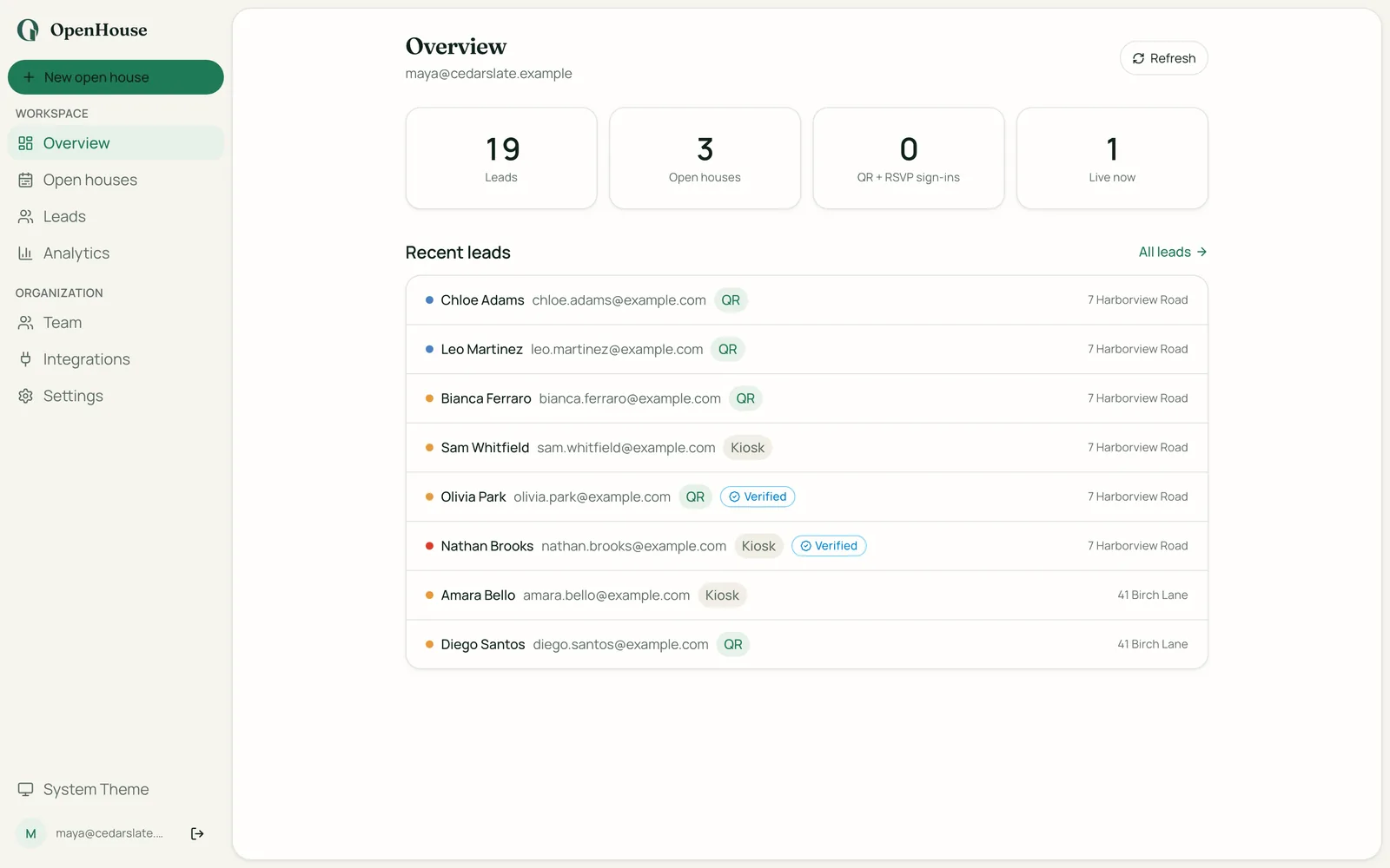 OpenHouse web dashboard in a browser, showing live open house lead counts and a recent-leads list
